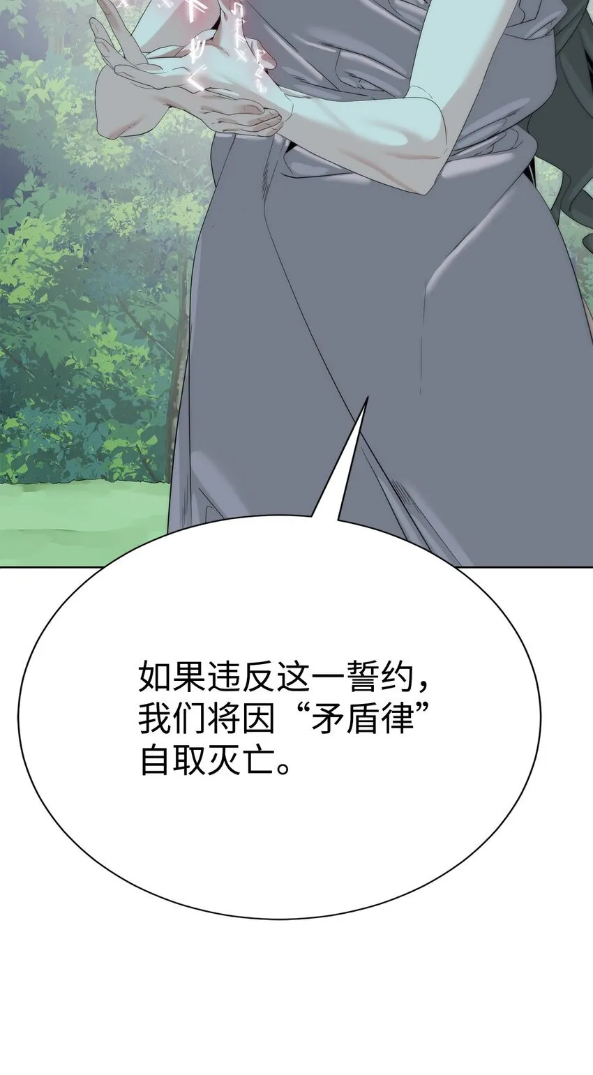 66 提出条件50