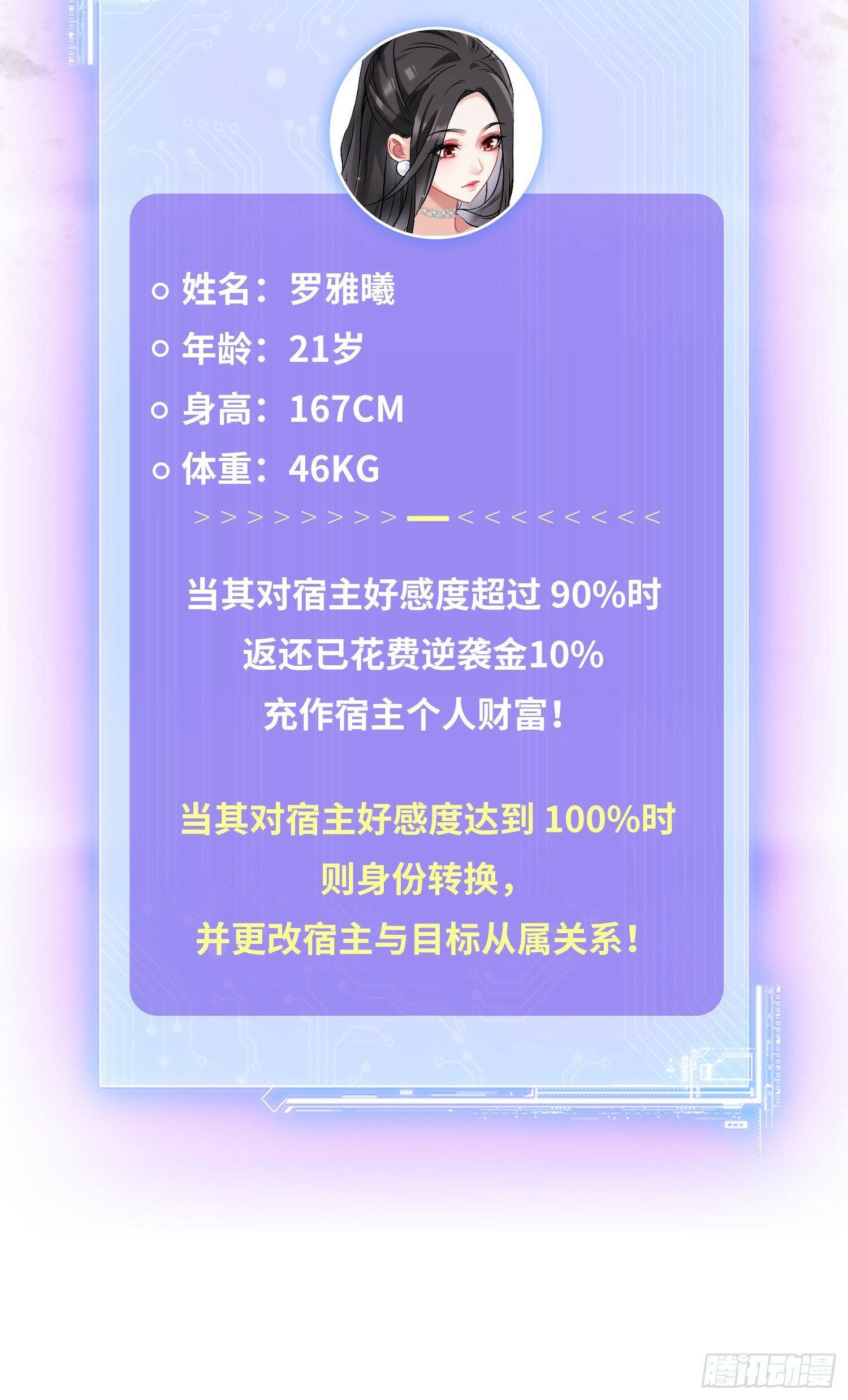 第1话：不当舔狗！25