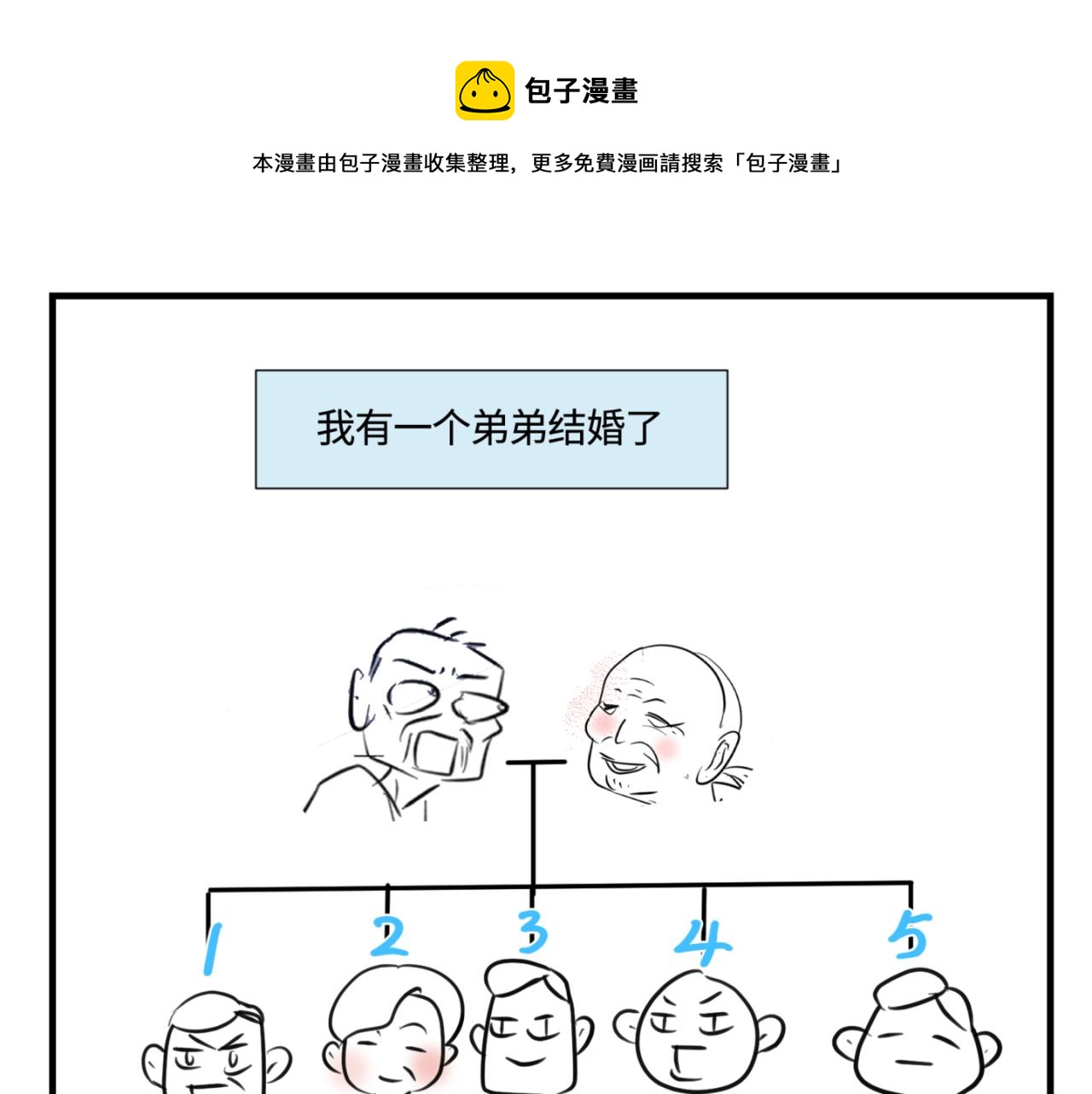142.舅父的婚礼0