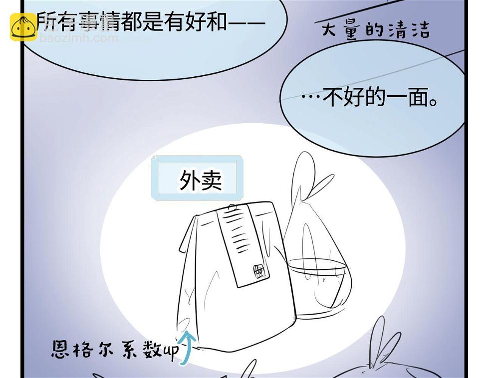 136.和表姐一起洗碗28