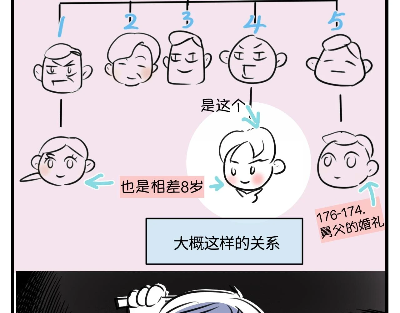178.帅帅的舅舅2