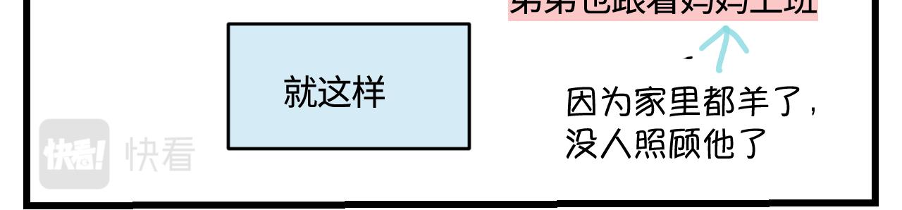 172.都羊了12
