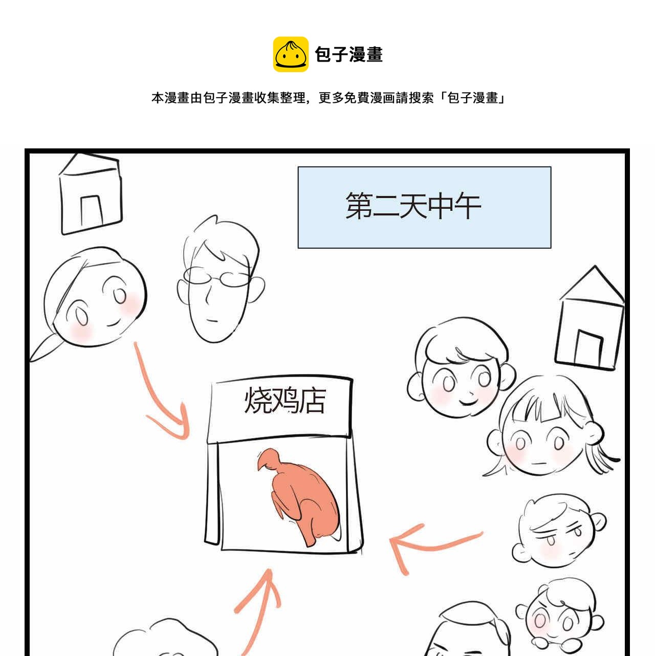89.哥弟第一次在外婆家过夜30
