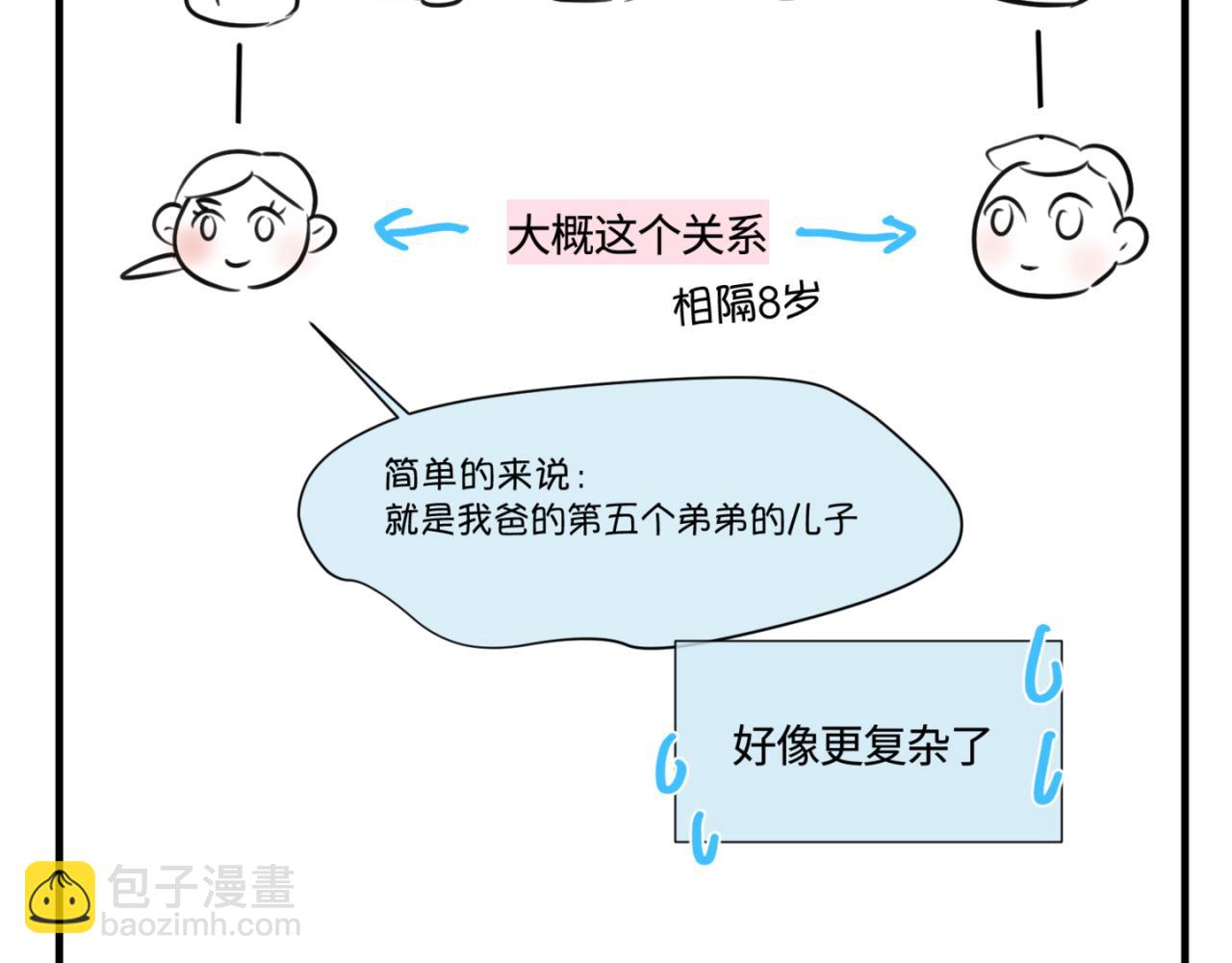 142.舅父的婚礼1