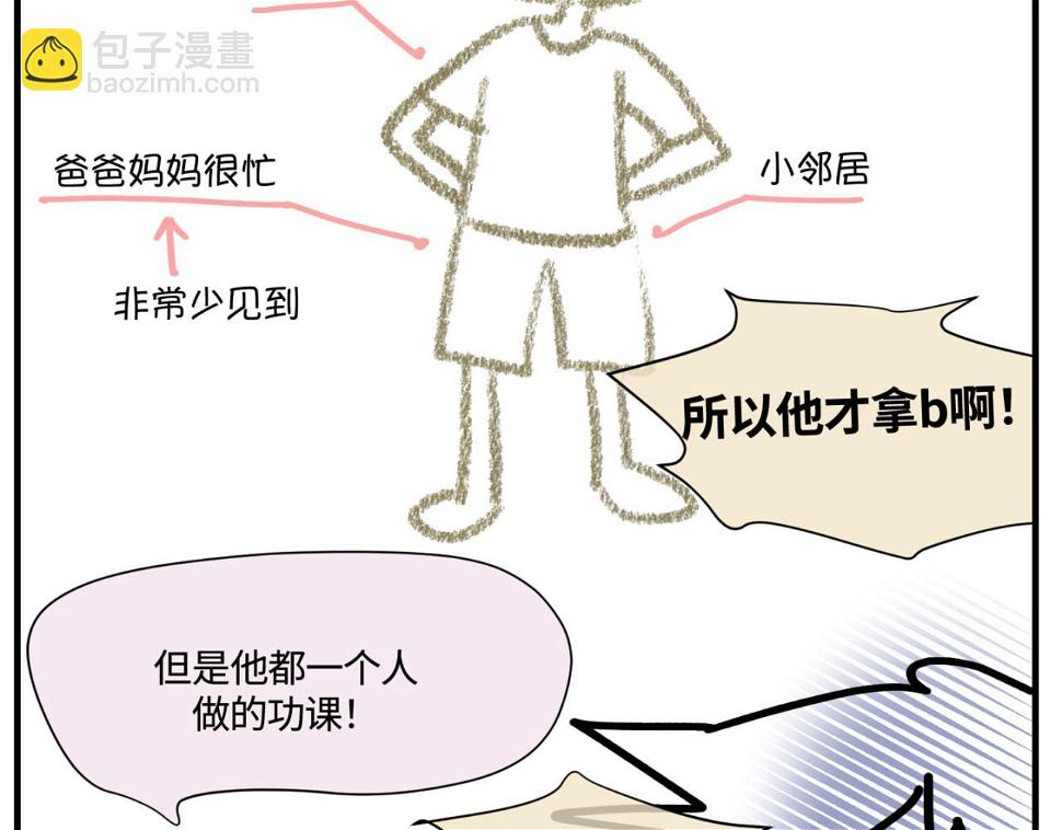 162.和哥哥的一次吵架45