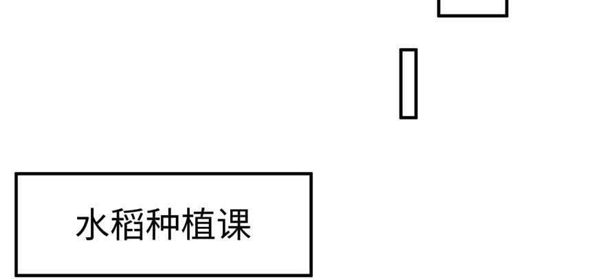 第124话64
