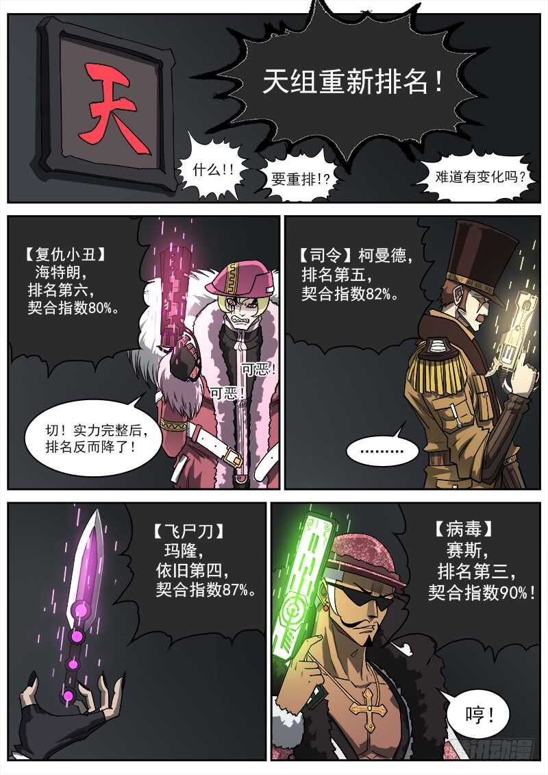 148弹：隐者7