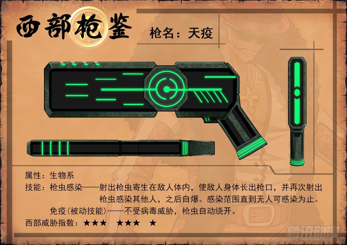 76弹：岁月不饶人13