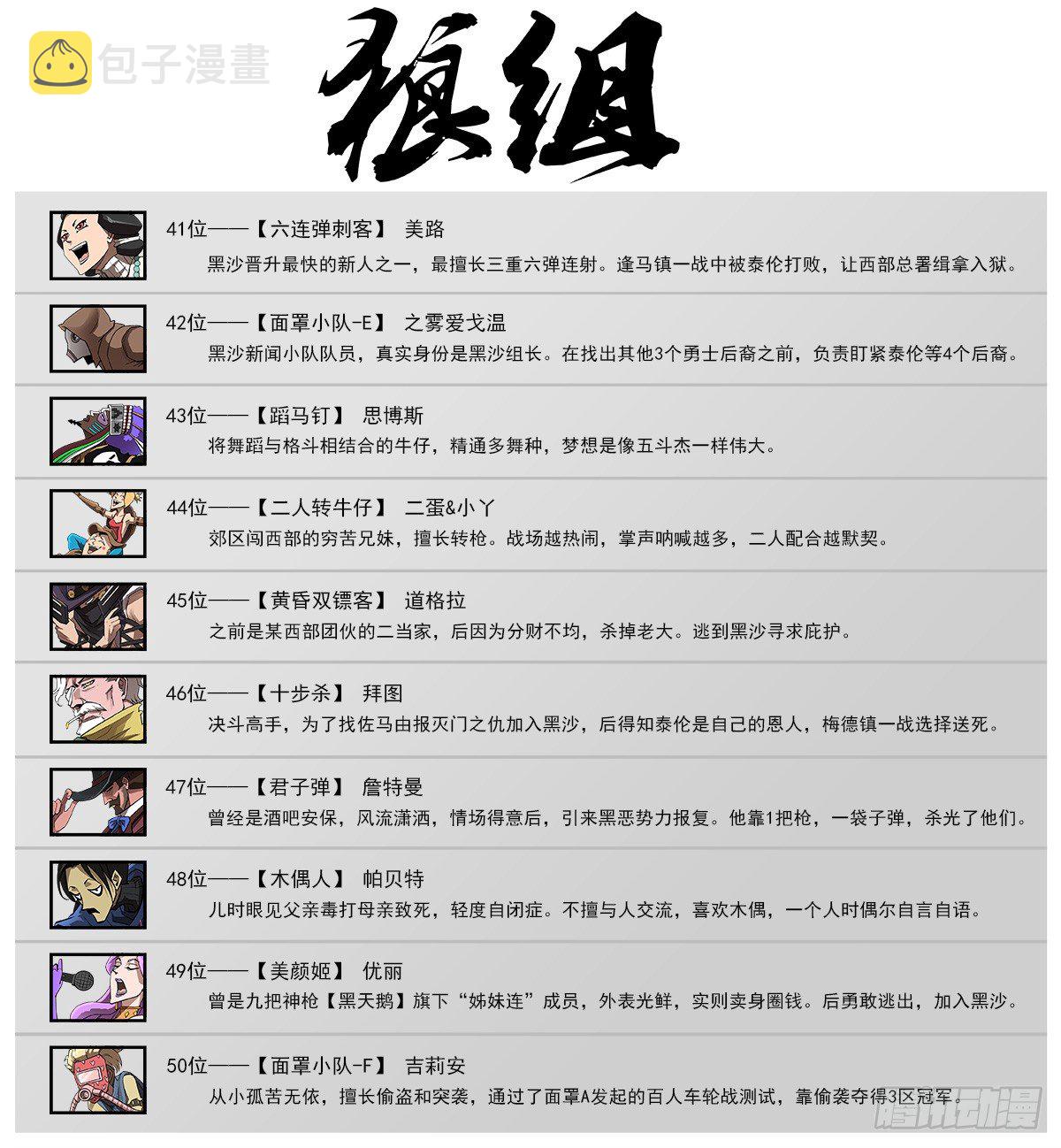 狼组合照1