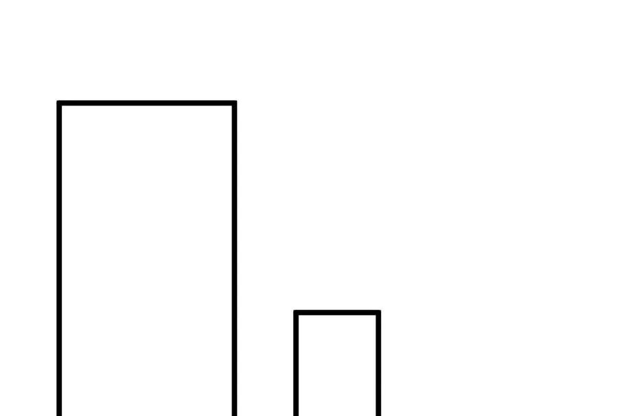 第6话 帝辛的福利138