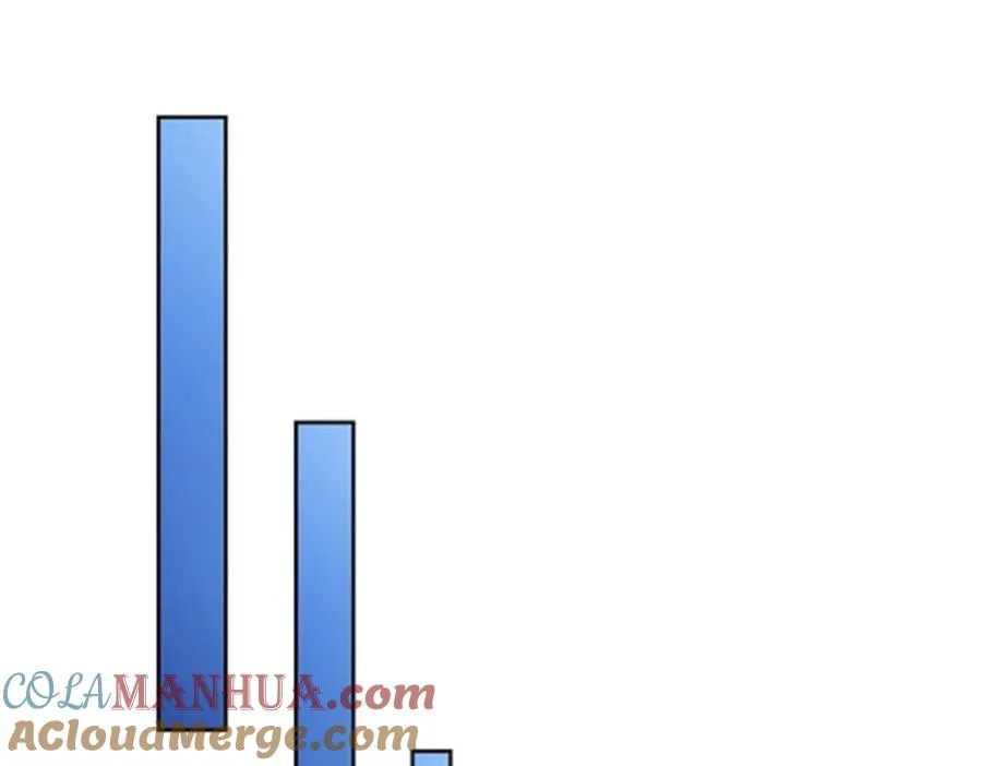 135 蒂薇兰的困境84