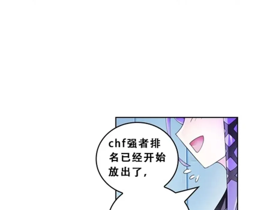 71 CHF强者排名42