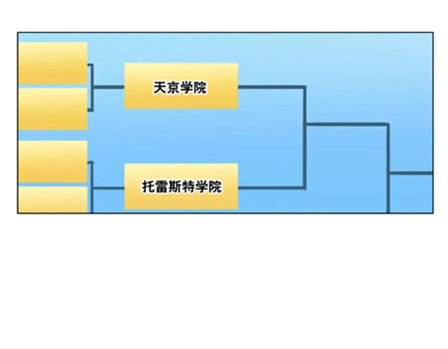 123 世家的赌局27