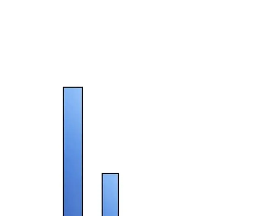 101 晋级64强42