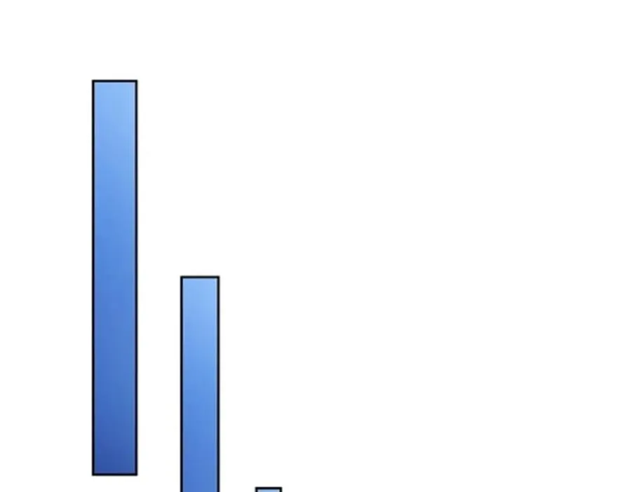 123 世家的赌局69