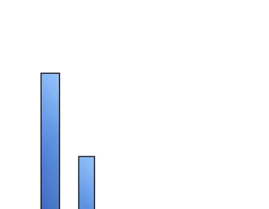 163 超强的实力6
