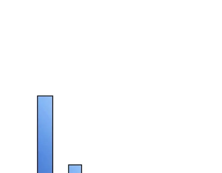 135 蒂薇兰的困境51