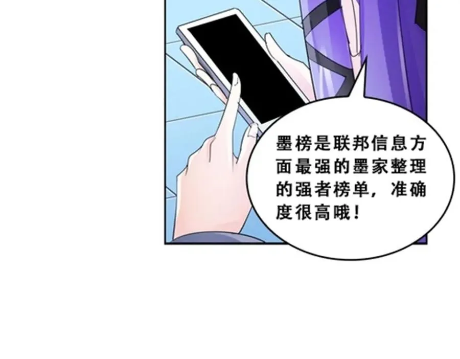 71 CHF强者排名37