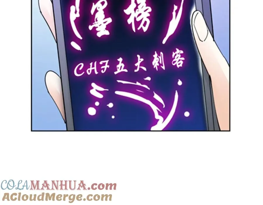 71 CHF强者排名44