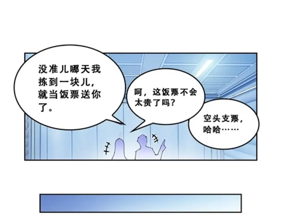 71 CHF强者排名67