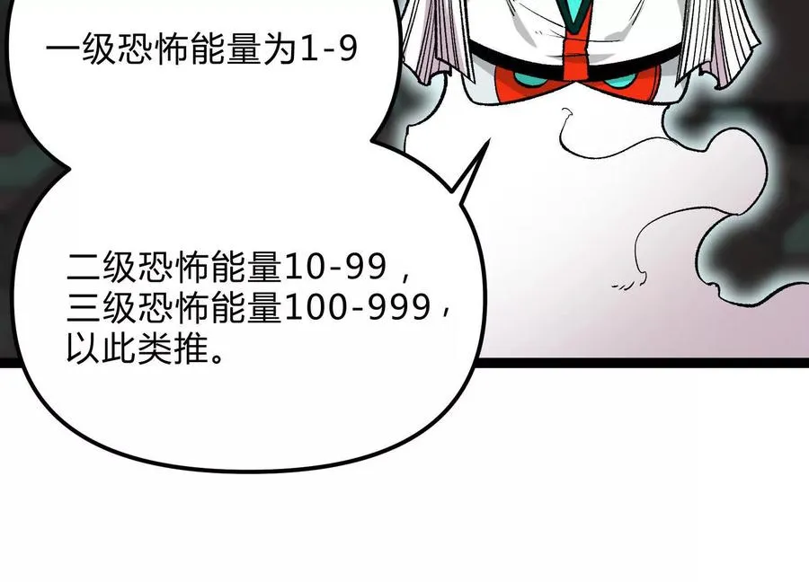 第21话 恐怖等级105