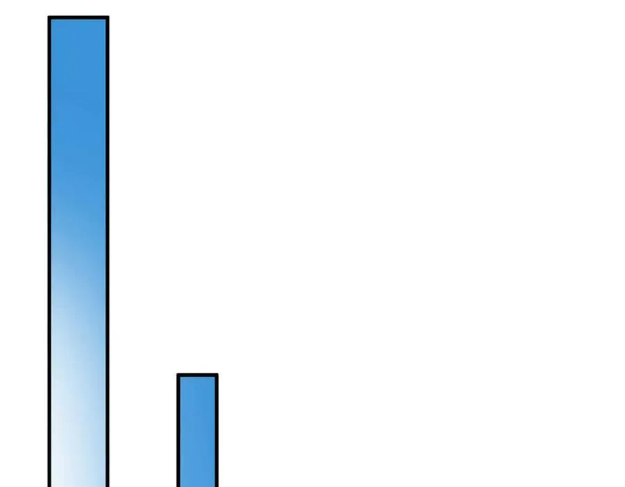 第147话 突破22
