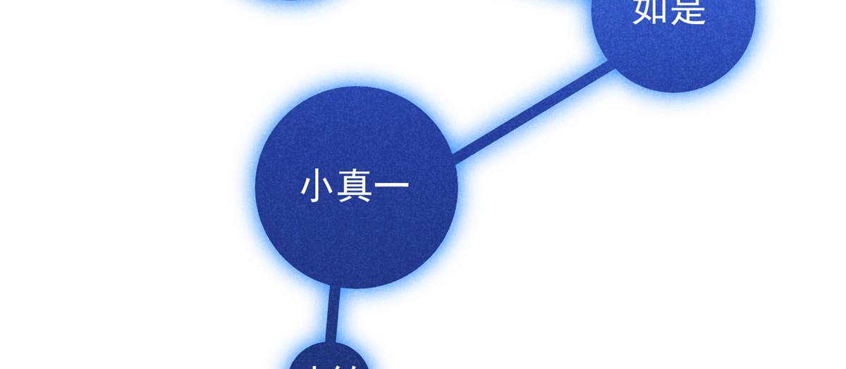 010 化外之境12