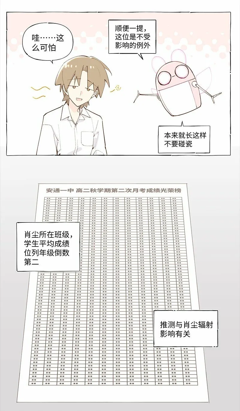 未归档 【编号230511】被忽略的小事。22