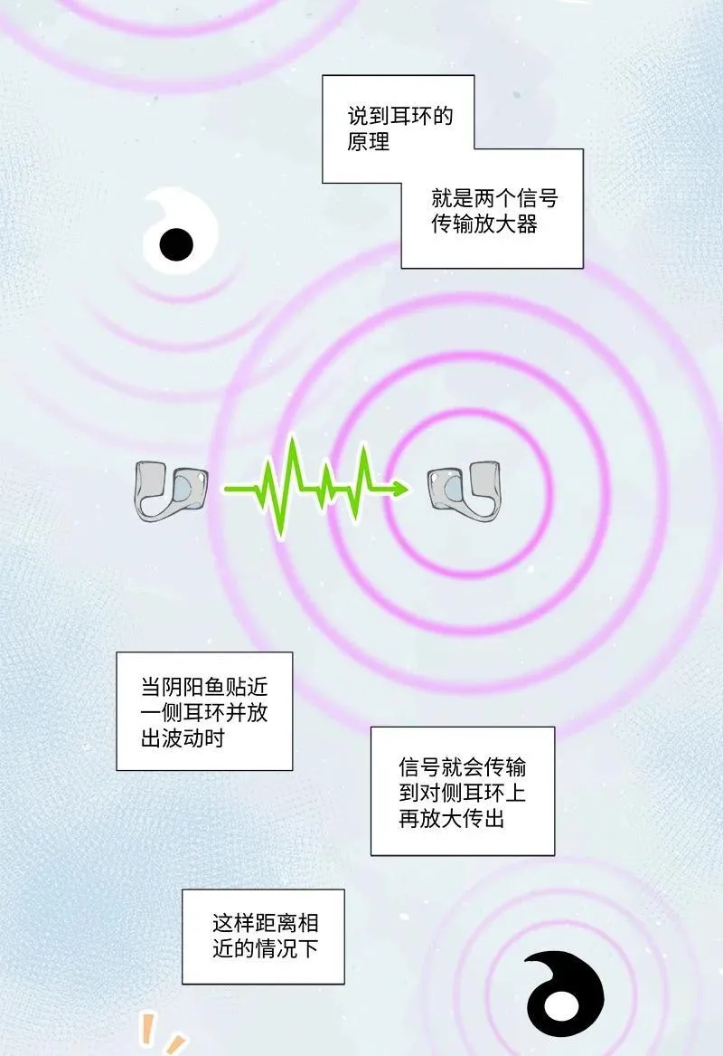 【第35谈】 麻雀虽小，五脏俱全。23
