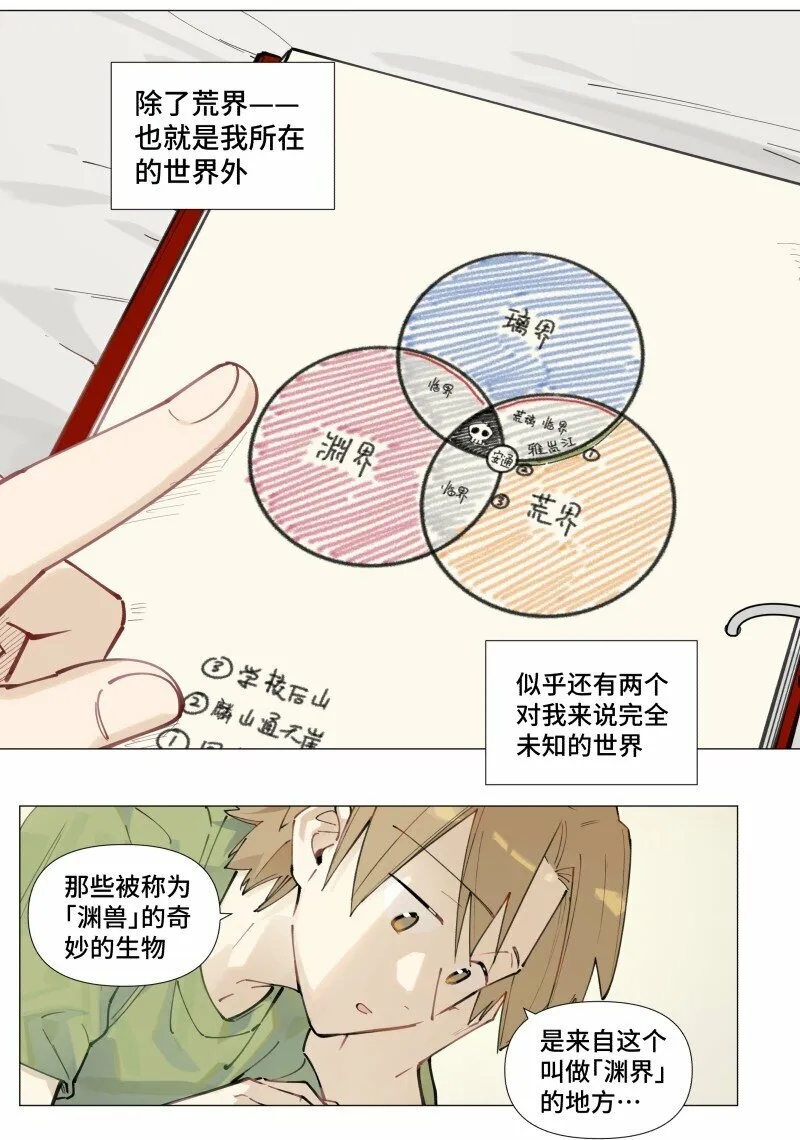 【第6谈】 奇怪的知识增加了。30