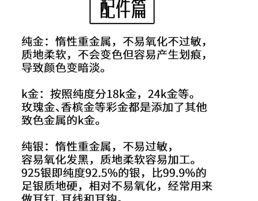 宝石科普专题一31