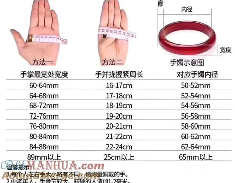宝石科普专题二9