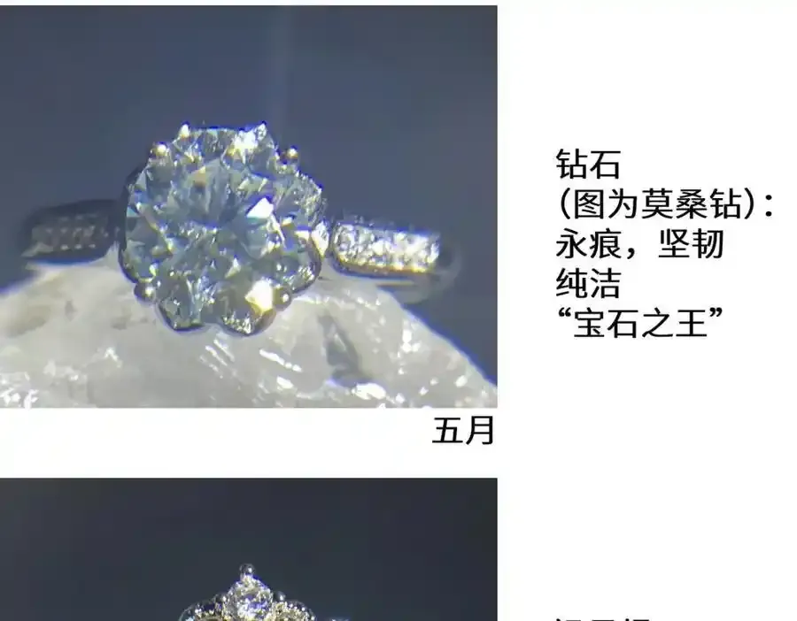 宝石科普专题三7