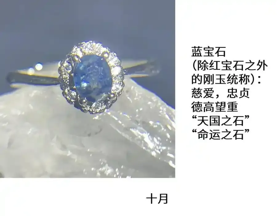 宝石科普专题三16