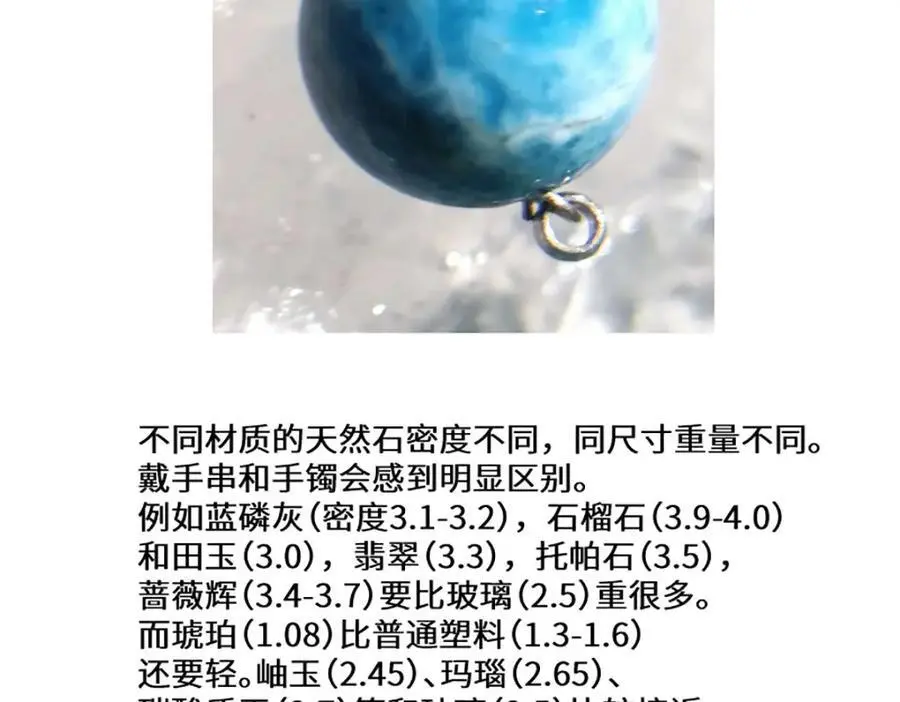 宝石科普专题一28