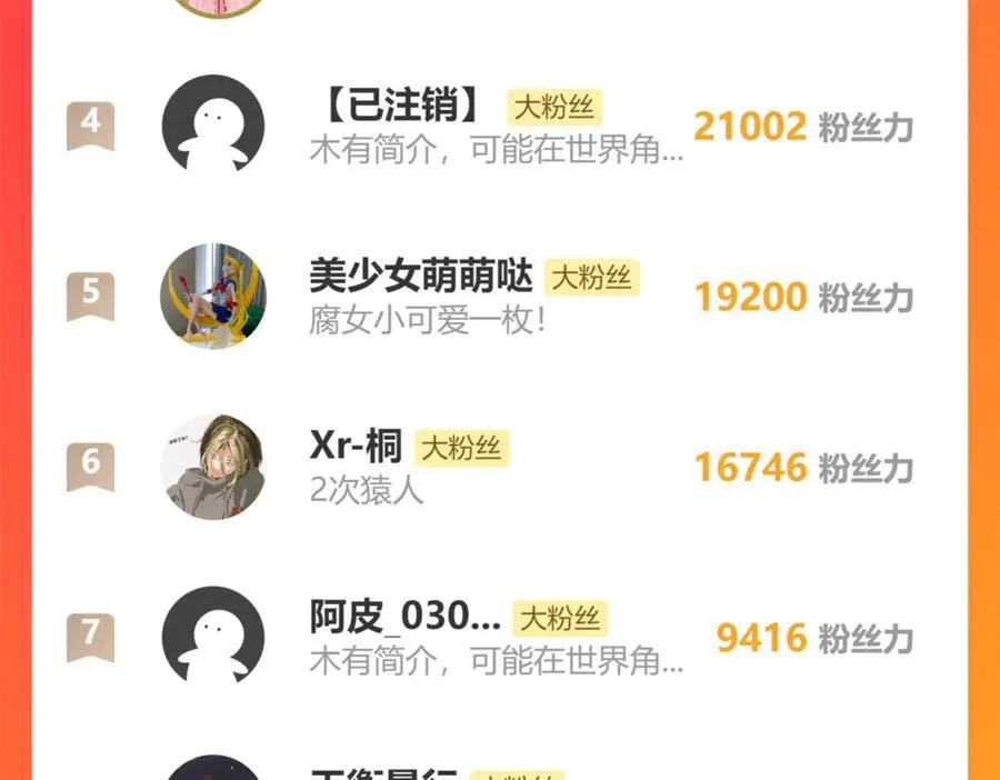同人专题0523