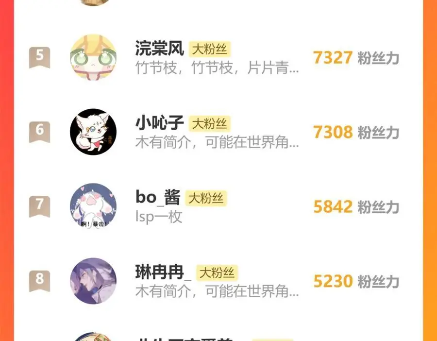 宝石科普专题一68