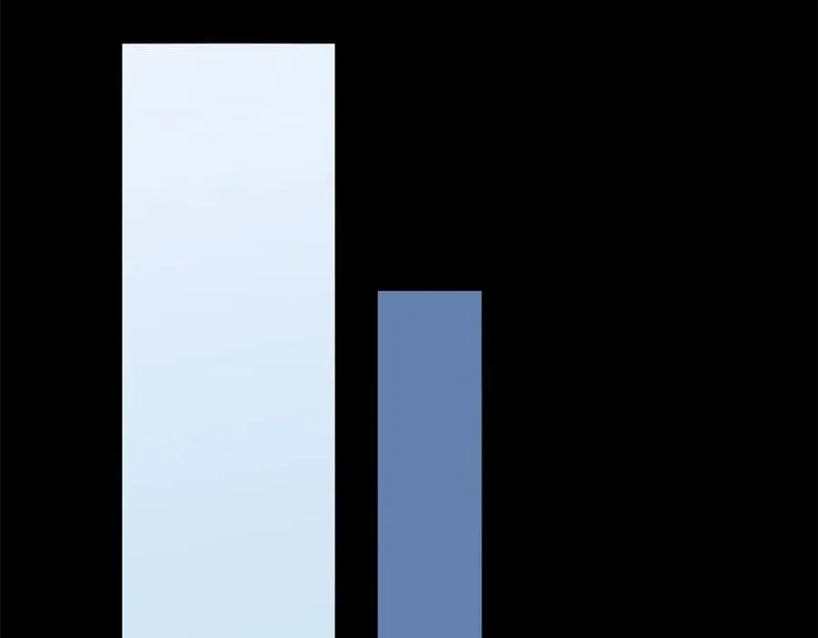 103 白兔奶糖69