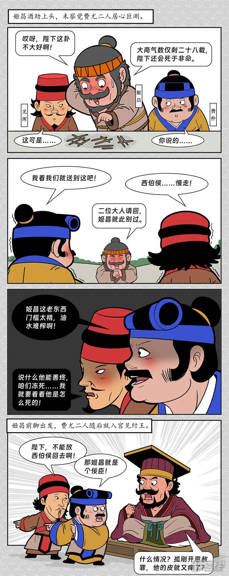 第13回 羑里城囚西伯侯2
