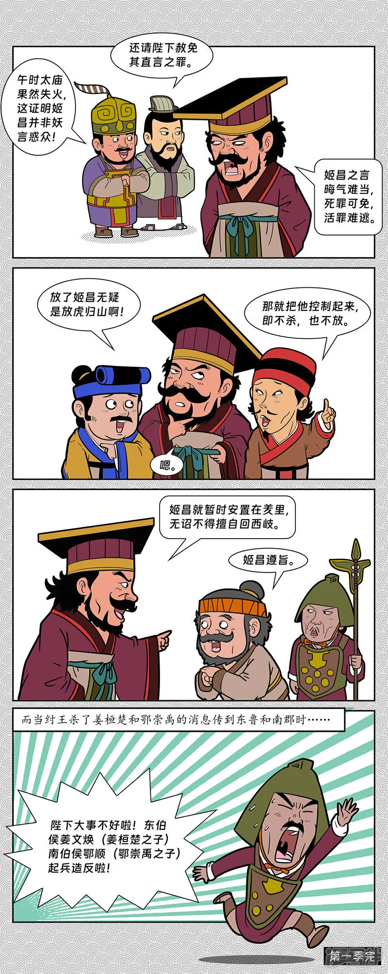 第13回 羑里城囚西伯侯8