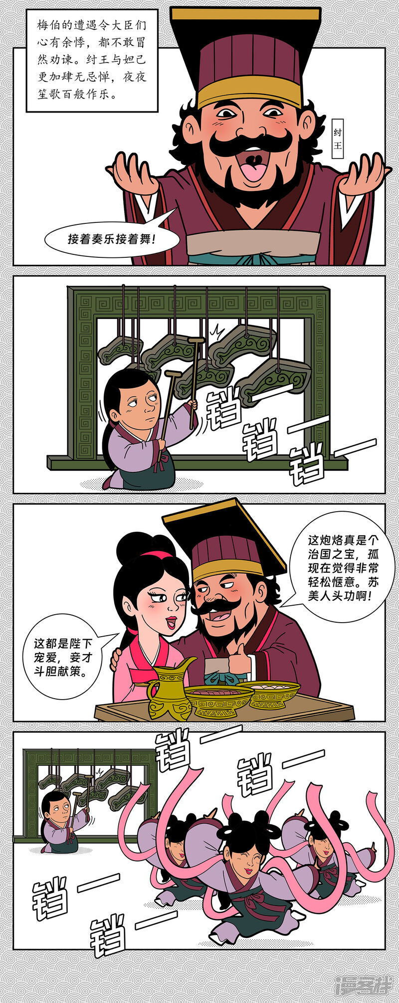 第7回 纣王无道造炮烙5