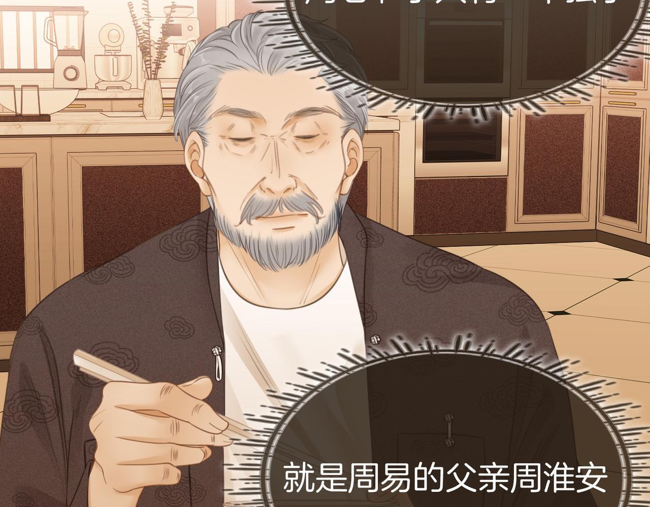 第三话：注意点影响25