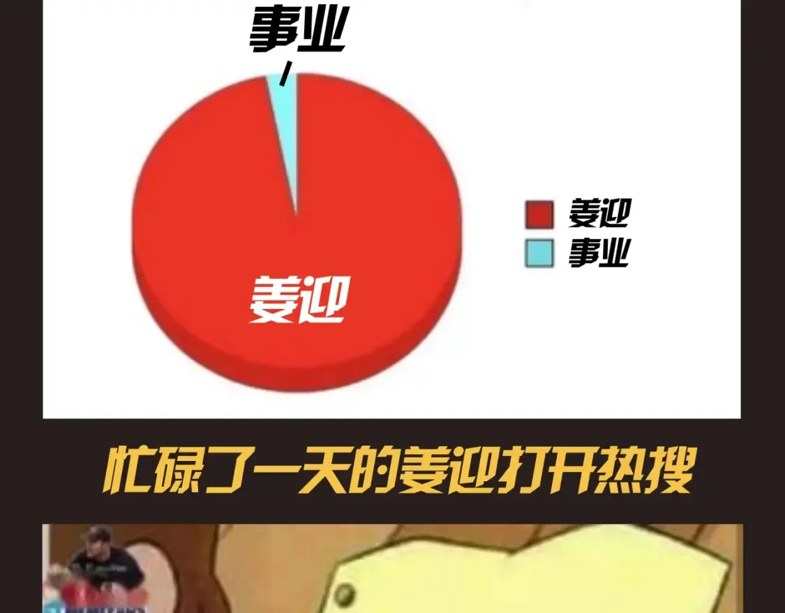 第14期 特别企划：姜迎梗图的一百种玩法6