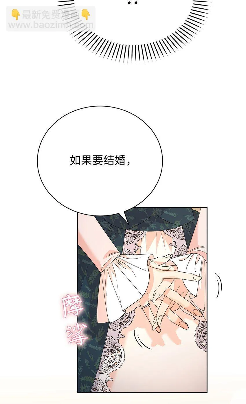 36 成长了，但不多70