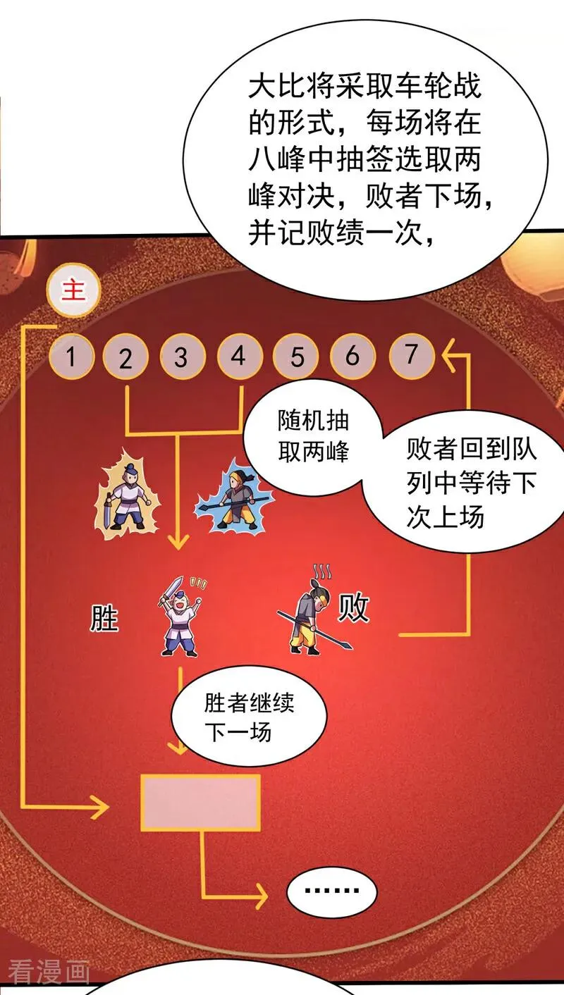 第33话 有好戏看了23