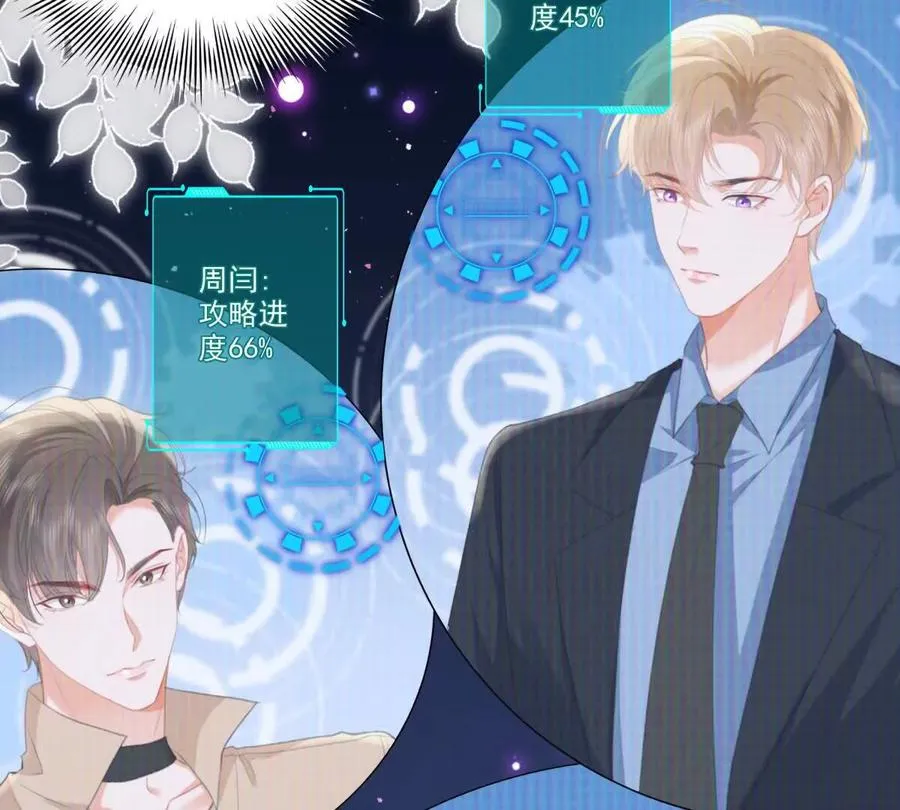 时间管理大师13