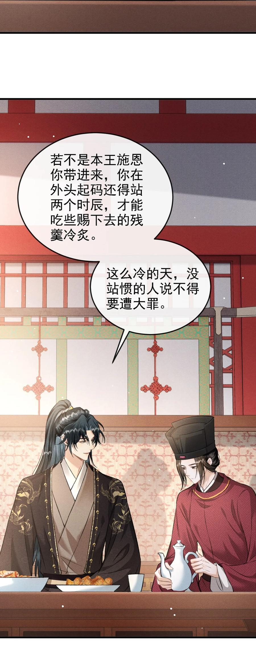 047 殿下我错了34