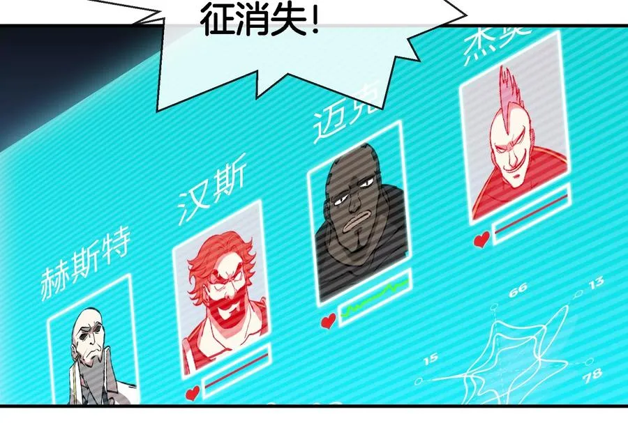第90话 林渊级别S+30
