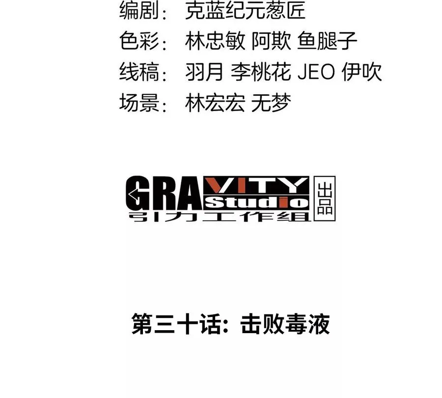 第30话 击败毒液3