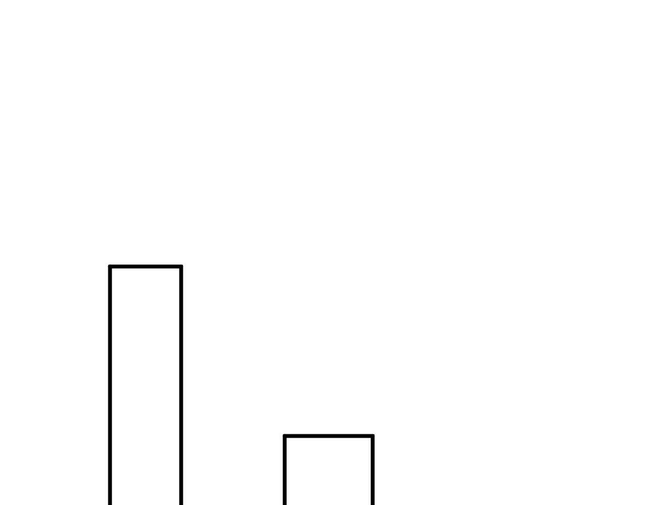 第31话 赵将军死了？那我的命也保不住了！5
